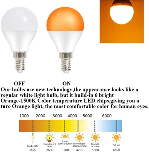 Taysing LED G14 Малка Базова Оранжева крушка E12 5W 1500K Оранжева Крушка без регулиране на яркостта, еквивалентна 40 W електрическата крушка-Канделябру6 Бр. (Оранжево-1500K)