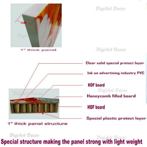 DigiArt Декор на Плажа / Палма / Готов за развешиванию комплект от 5 Стенни щампи, Монтирани на древесноволокнистых плочи / по-Добре от отпечатъци върху платно / 11,8 X31,5 x1 (Всеки панел) x5 панели